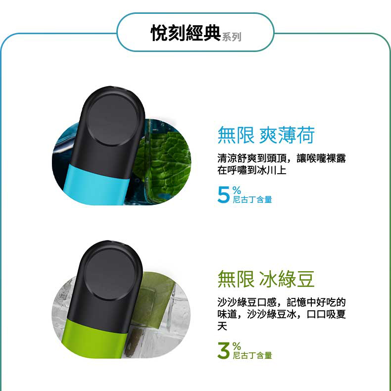 大霧量  口感好 銳克 RELX 銳刻無限 RELX5代 R