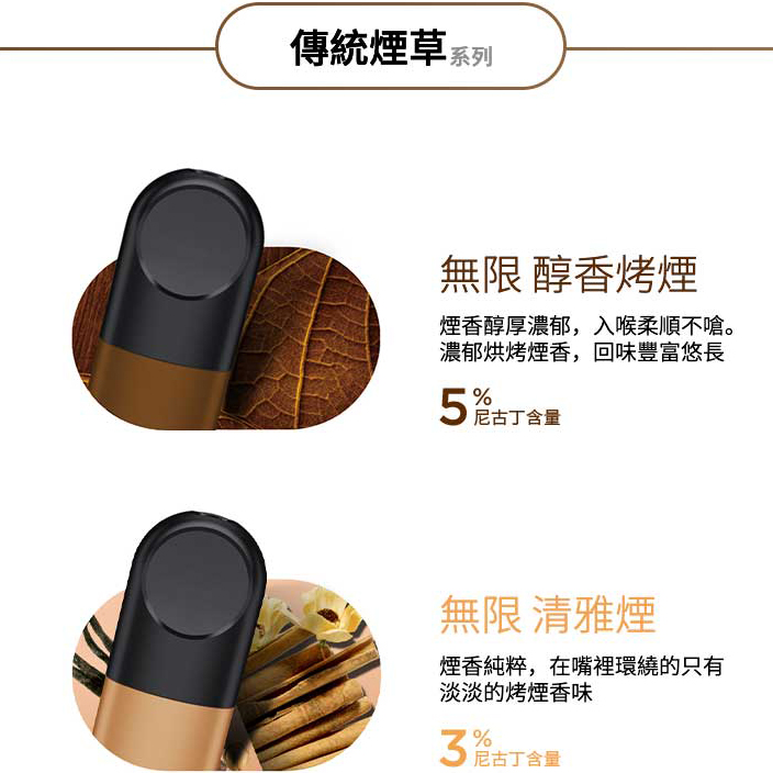 銳刻 銳克 RELX 銳刻無限 RELX5代 RELX4代 